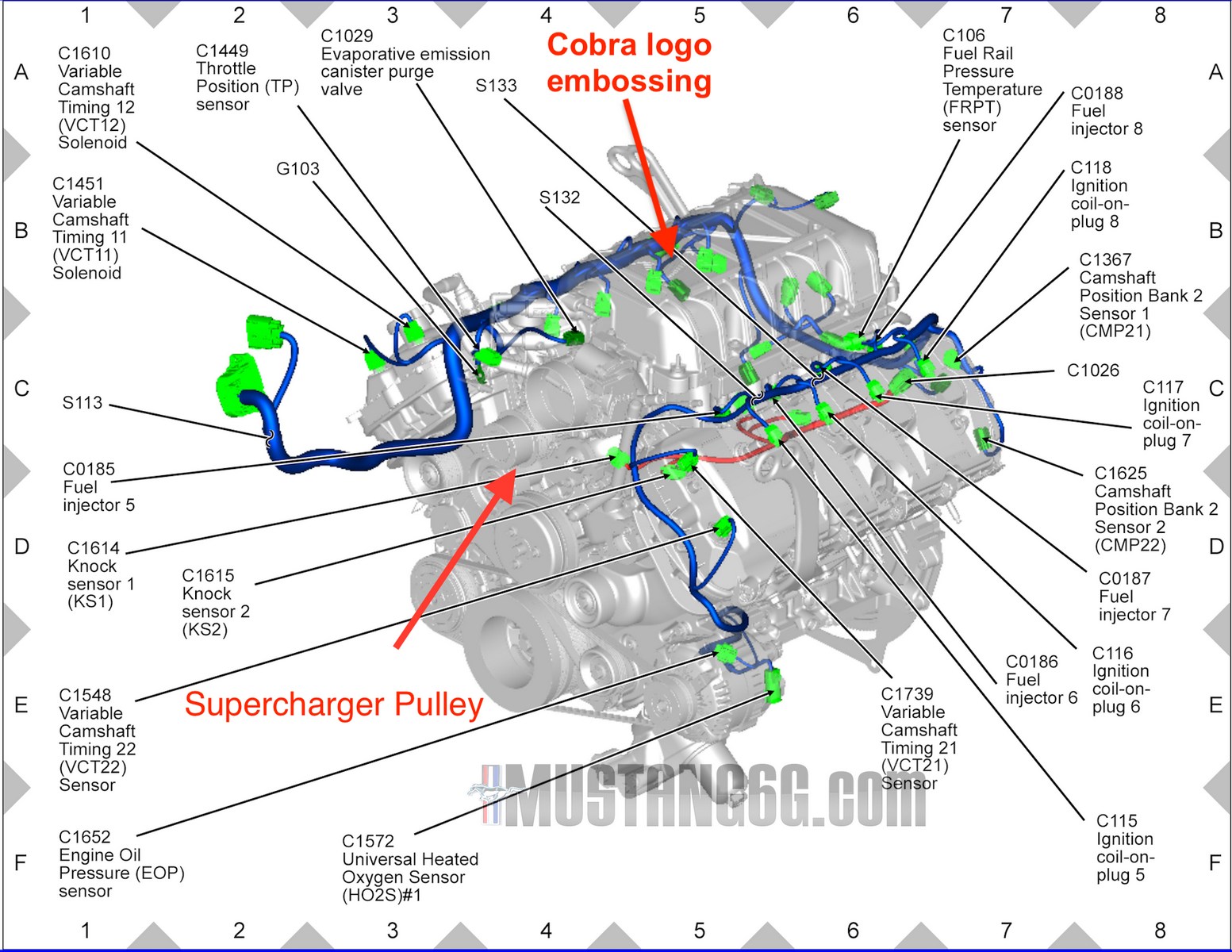 FormaCar: Rumors concerning the new Ford Mustang Shelby ... rx 7 efi engine wiring harness diagram 
